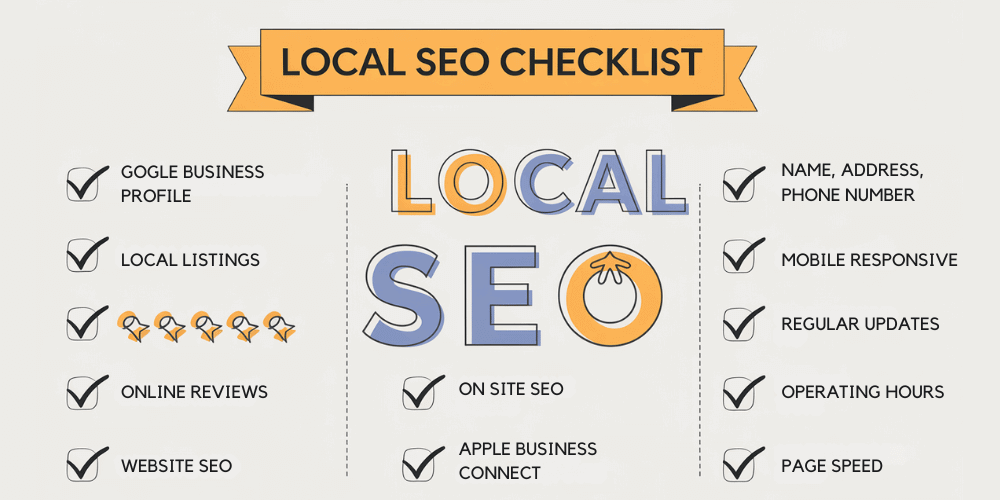 Actionable Local SEO Checklist